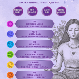 脈輪煥新七色花水晶噴霧 CHAKRA RENEWAL 7-Floral Crystal Mist 50mL